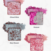 Forevermore + Nevermore Palette Duo - Ensley Reign Cosmetics